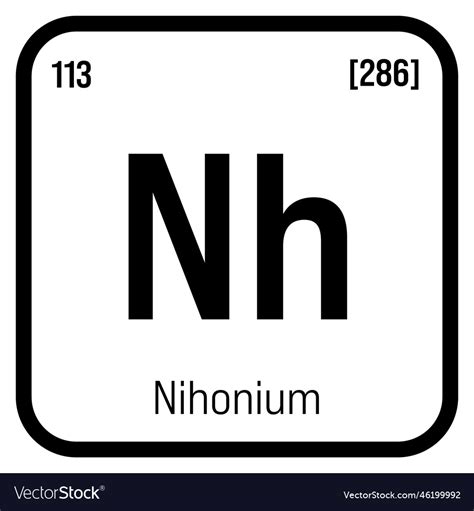 nh periodic table.
